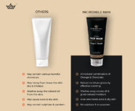 Incredible-Man-Orange-and-Chocolate-Face-Wash-vs-Other-Face-Wash Incredible-Man-Orange-and-Chocolate-Face-Wash-vs-Other-Face-Wash